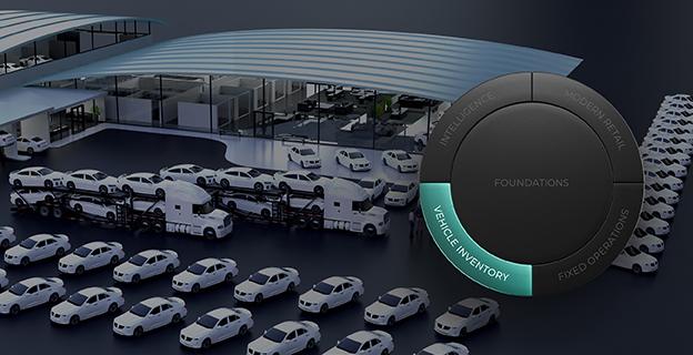 What Dealerships Need To Know About Gen Z Employees in 2025.