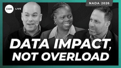 Video about Real Results From C D K Intelligence Suite Users.