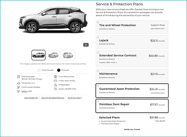 How CDK Digital Retail Supports FTC-Aligned Pricing