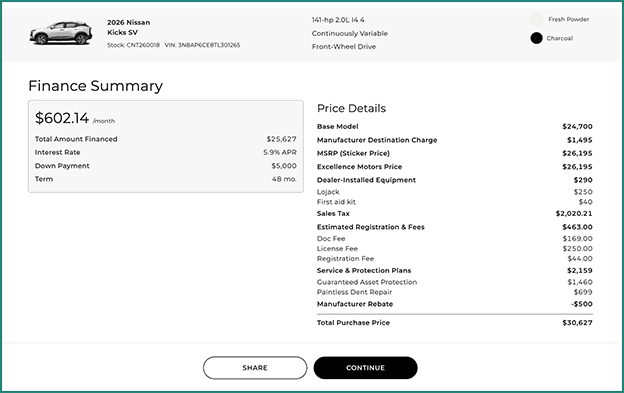 How CDK Digital Retail Supports FTC-Aligned Pricing