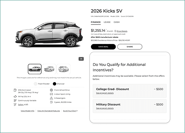 How CDK Digital Retail Supports FTC-Aligned Pricing