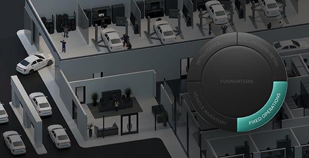 Drive Profitability and Trust With C D K Fixed Operations Suite.